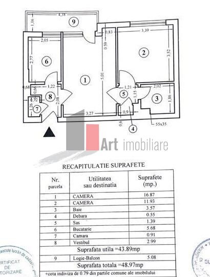 Gara de Nord, apartament 2 camere,