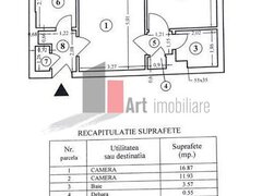 Gara de Nord, apartament 2 camere