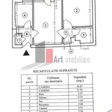 Gara de Nord, apartament 2 camere